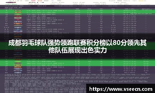 成都羽毛球队强势领跑联赛积分榜以80分领先其他队伍展现出色实力