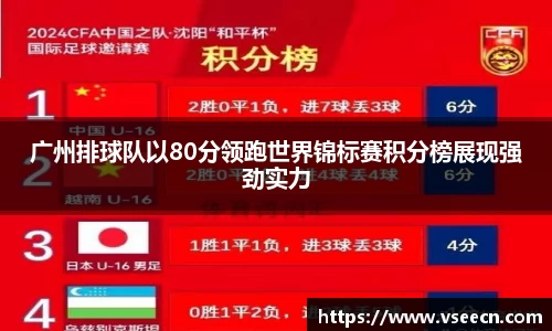 广州排球队以80分领跑世界锦标赛积分榜展现强劲实力